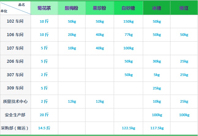 1657696589534439.jpg QQ图片20220706163033.jpg