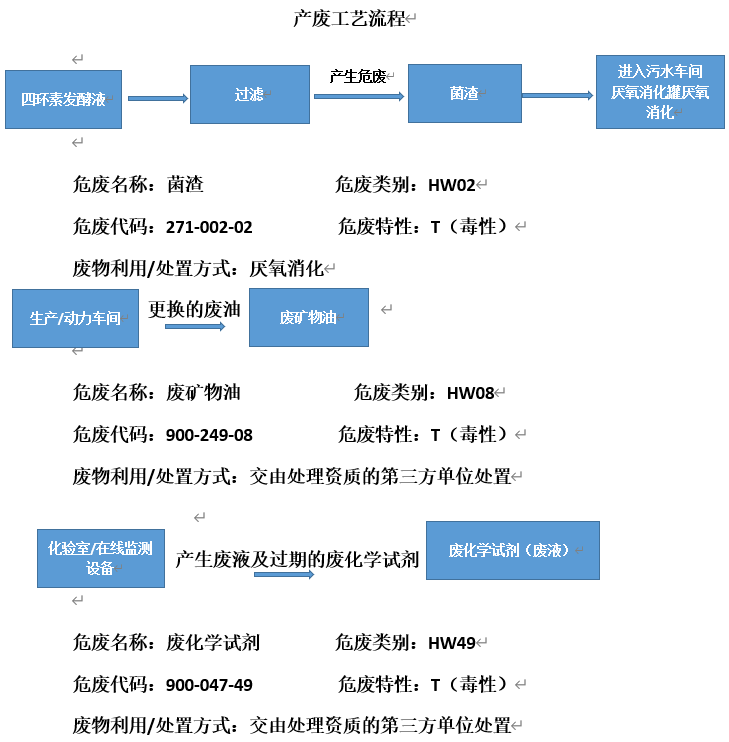 1752110411726107.png QQ截图20250710095300.png